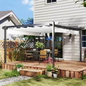 Retractable Pergola Canopy (Color: as picture)
